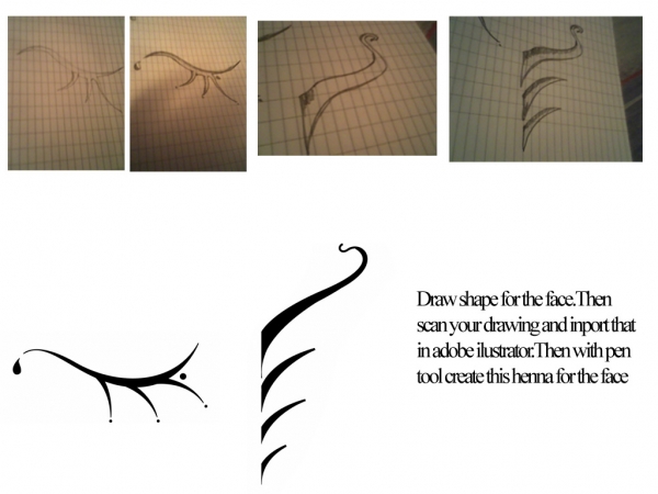 Creation of WOW Girl: Step 4